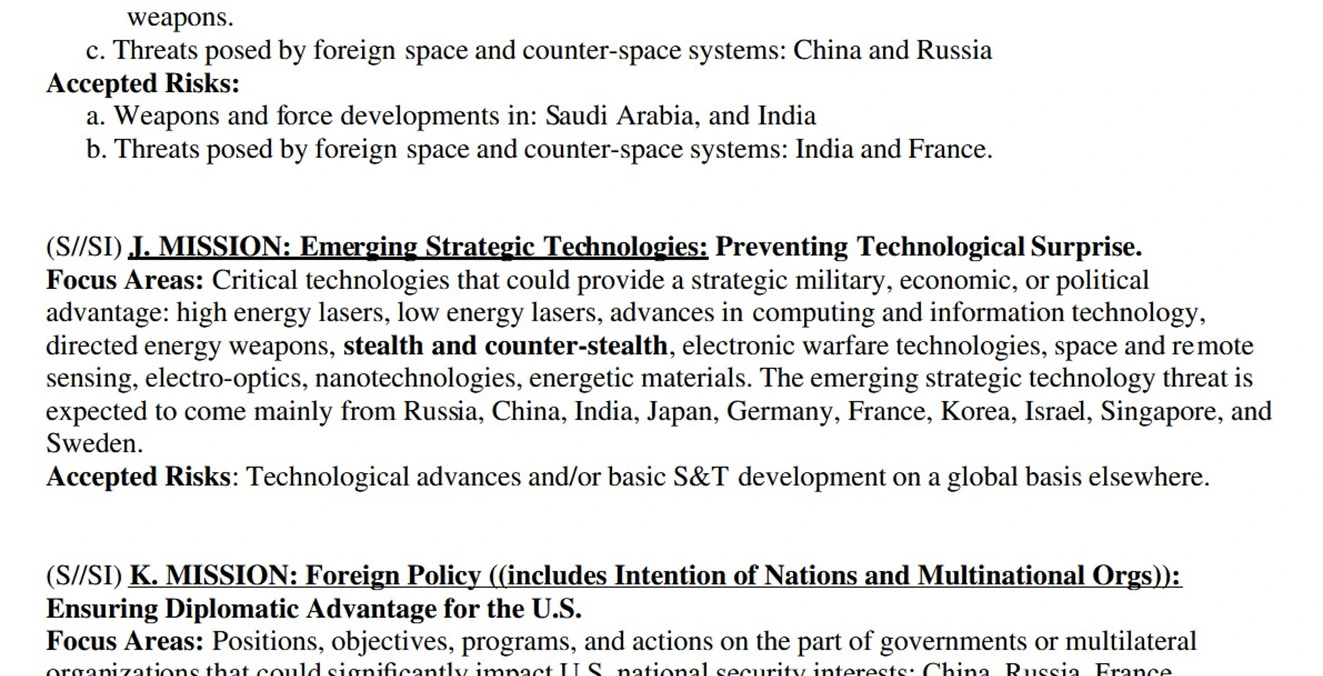 Leaked NSA documents with information on strategic technologies and risks.